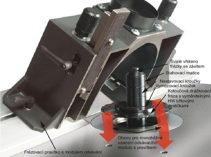 Systémy upínání fréz kotoučové frézy Kotoučové frézy Frézy do spodních frézek se upínají na frézovací vřetena maticemi s podložkami.
