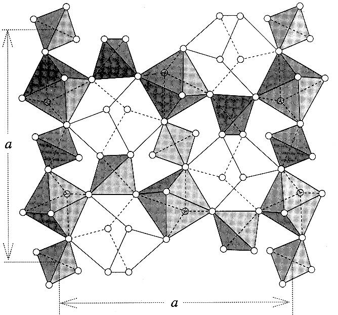 Struktura skupiny granátů Tetraedry SiO 4 se vrcholy sdílejí s oktaedry YO 6 v osních směrech (x, y, z) a vytváří tak souvislou trojrozměrnou kostru.