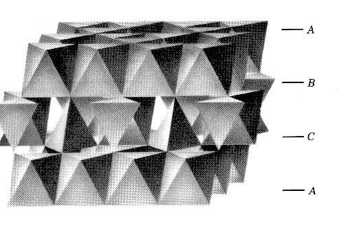 Struktury spinelidů Minerály ze skupiny spinelidů jsou zpravidla vícekomponentní pevné roztoky. Uspořádání atomů kyslíku ve struktuře je přibližně nejtěsnější kubické ve vrstvách kolmo na [111].