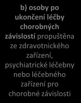 preventivních aktivit zamezit skupinám b-d páchat trestnou činnost.