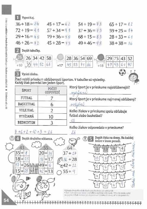54. strana Témy, pojmy, procesy: opakovanie: s :,, usporiadanie; pomocné: farby predmetov riadok, Práca s CD: do 100 s prechodom cez základ 10/Príklad 3, 4, 5, 6, 7, 8, 9 Hlavný motív strany: Práca