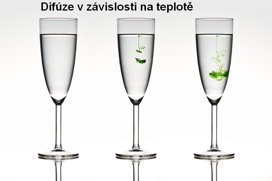 Difúze je samovolné rozptylování látky v kapalině či plynu, které probíhá tak dlouho, než je látka rozptýlena naprosto rovnoměrně, tedy než je všude stejná koncentrace této látky.