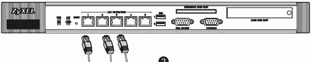 1 Kontrola dodaných dielov V dodanej krabici by ste mali nájsť tieto diely: ZyWALL USG 1000 Napájacia šnúra Montážna súprava do racka Ethernetový kábel RJ-45 Konzolový kábel Y, RS-232 Kompaktný disk