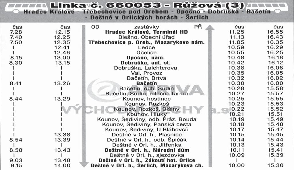 Kdy se Honzk jednoho dne probo nohou do dutiny skryt pod paezem, Knin rande naslepo Nejvt mechanick jesle v esk republice se nachz v: c) Tebechovicch pod a) Jindichov Hradci b) Teti Orebem 6. Ctenik 4-2018 by Knihovna-Ji - issuu