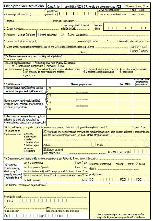 STATISTIKA PŘÍČIN SMRTI V ČR Je vytvářena na podkladě Listu o prohlídce zemřelého (LPZ),