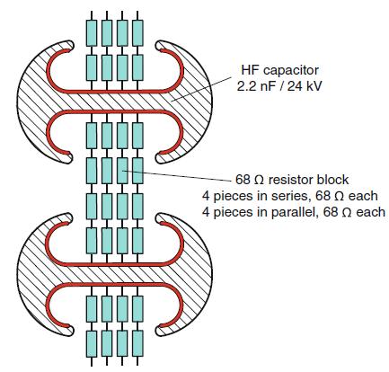 Obr 4.4 Tlumený kapacitní dělič pro jmenovité napětí 200 kv [1] Na Obr 4.