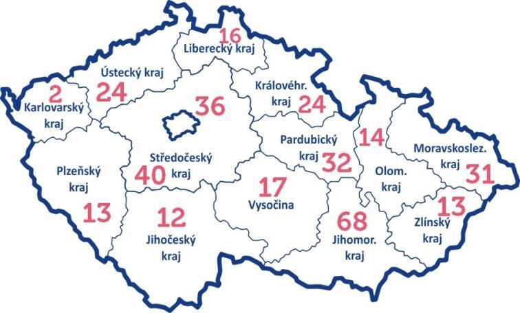 Naše úspěchy 342 škol v programu 65 bronzových 11 stříbrných 1 zlatá 57 000 dětí 170+ vzdělávacích akcí 350+ proškolených kuchařek 5 300 tun jídla z blízka ročně