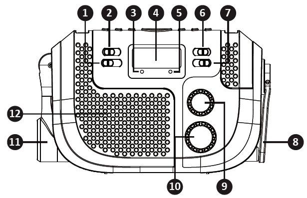 4 SK