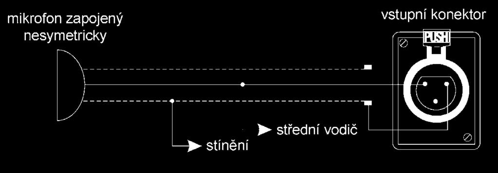 jeme který ze vstupů bude aktivní a bude tedy ovládán regulátorem hlasitosti 5.