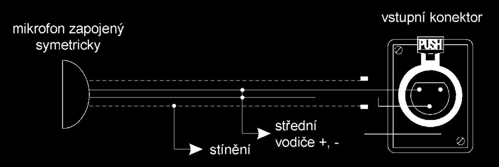 db. Signál můžete zapojit pomocí konektorů Cinch anebo pomocí šroubovacích terminálů. 17. INPUT 1/2/3/4 - sekce vstupů 1-4.