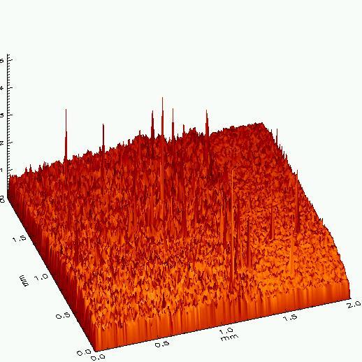 Na obr. 40 je znázorněn profil vrstvy v 3D zobrazení při depozici 2 minuty, otevření škrtícího ventilu 2 otáčky a průměru trysky 0,4 mm.