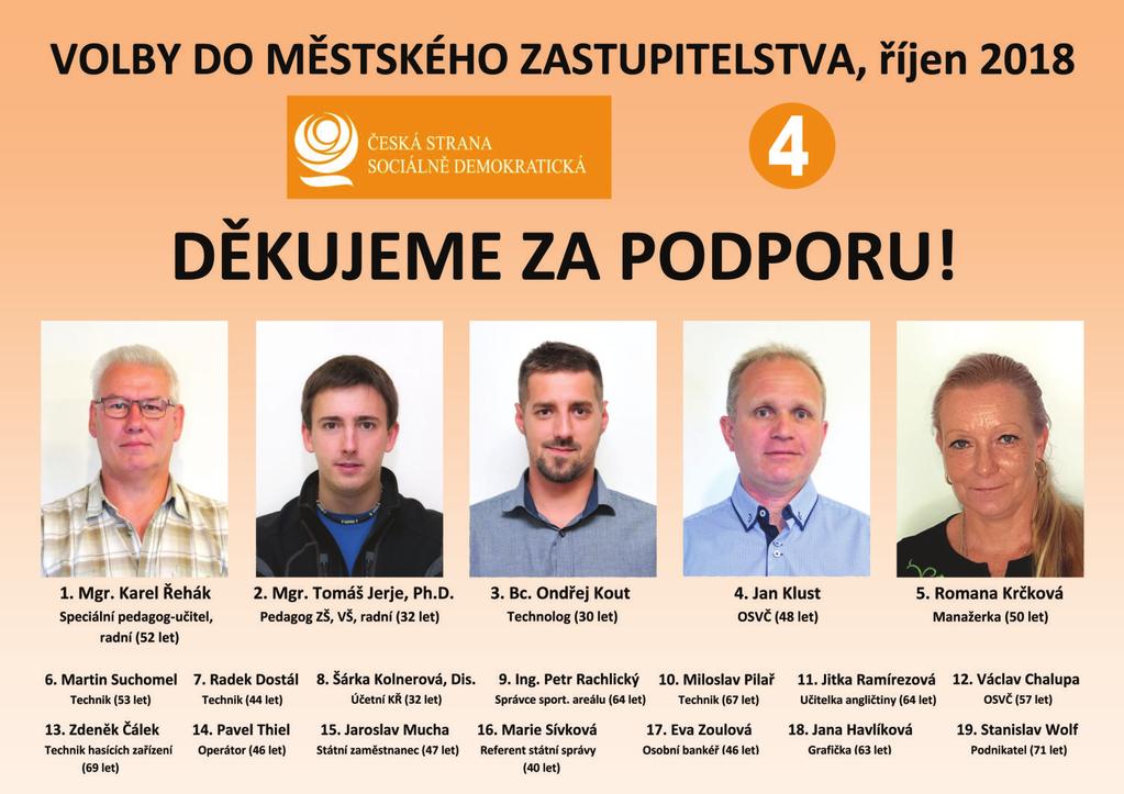 24 Jak volit Starosty pro Liberecký kraj Doporučení pro ty, kteří chtějí, aby Starostové pro Liberecký kraj získali co největší počet mandátů, pozici starosty a dalších míst v radě: 1) Jedním křížkem