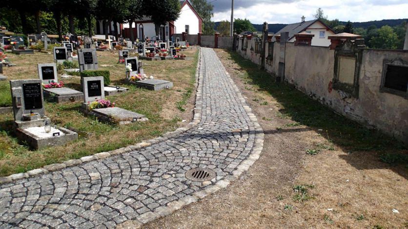 2018 2022 vzešlých z voleb konaných 5. a 6. října 2018. V případě, že nebude podán protest proti výsledkům voleb, bude se hned po oslavách 100. výročí vzniku republiky ve středu dne 31.