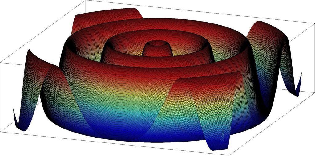 Elektromagnetická vlna v prostoru Elektromagnetické (i jiné) vlny se v prostoru obvykle šíří všemi směry, pokud je to