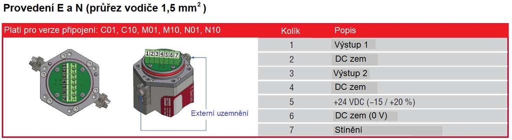 Teplota: -40 +105 C Tlak na povrch: max 40N/mm 2 Tlak na povrch: max 40N/mm 2 Tlak na povrch: max 40N/mm 2 Torzní síla na šrouby M4: max. 1 Nm Plovákové magnety 2) Torzní síla na šrouby M4: max.