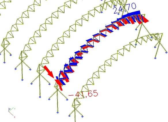 8.5 Posouzení diagonály oblouku Nosná konstrukce výstavního pavilonu Statický