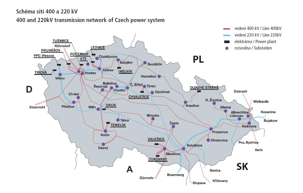 Obr. 2.2: Přenosová soustava ČR Převzato z [3] distribuční (rozvodná) síť 110 kv, ta slouží k napájení větších odběrných míst, je řešena převážně paprskově.