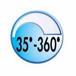 postrekovač 4 559 Kč 21,99 90478 turbínový výsuvný postřikovač 4