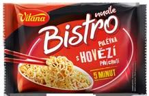 Bonduelle Créatif Kukuřice