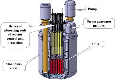 1.2.2 SVBR-100 Druhým sledovaným reaktorem je SVBR-100 ruské společnosti OKB Gidropress, pracující s olovo-bismutovým chladivem. Kampaňová výměna paliva je 7-8 let, projektovaná životnost 60 let.