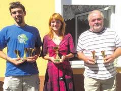 Čestné ceny za holuby obdrželi: J. Červený (Košoa černá), Bc. J. Přibyl (Prácheňský káník modrý černopruhý a dálé červené běloocasé). J. Pánek (Český stavák modrý sedlatý kapratý). J. Přibyl získal ještě Bc.