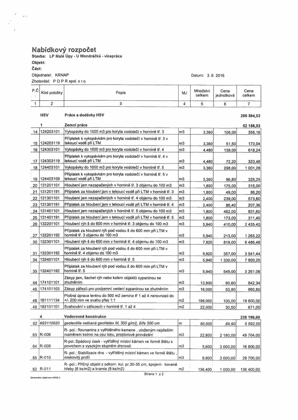 Nabídkový rozpočet Stavba: LP Malé Úpy - U Wondráčkú - vícepráce Objekt: Část: Objednatel: KRNAP Datum: 3. 6-2016 Zhotovitel: P 