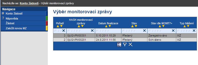 2.2.3 Stavy monitorovací zprávy Monitorovací zpráva ve chvíli finalizace se zcela uzamkne pro editaci, nikoliv však pro náhled.