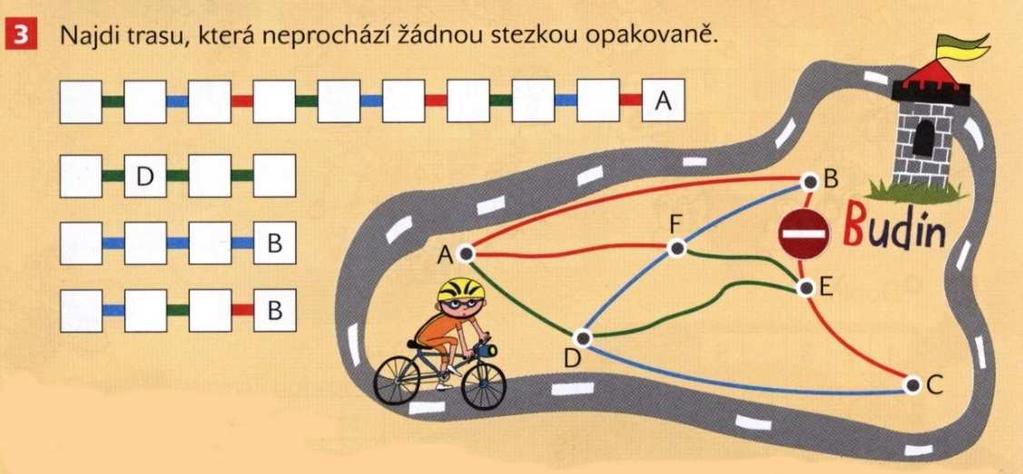 Obr. 2.28 (Hejný, Jirotková, Slezáková-Kratochvílová, Michnová, 2008b, s.