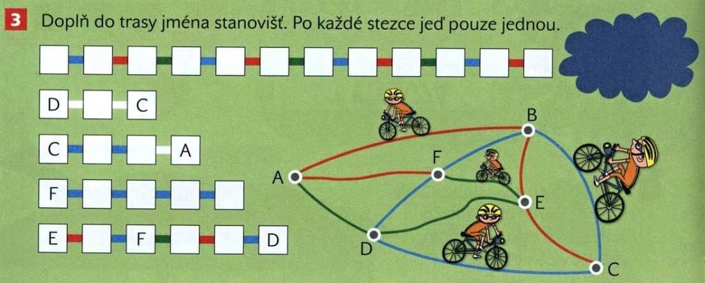 První úloha v sobě skrývá otevřený Eulerův tah, jelikož cyklista má projet všemi stezkami. Jedná se tedy o jednotažku. Existují čtyři řešení. Všechna začínají v C a končí v A.