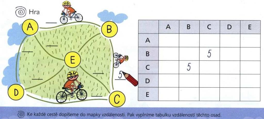 Žáci mají do mapy doplnit vzdálenosti mezi stanovišti a poté vyplnit tabulku, jako v předešlé úloze.