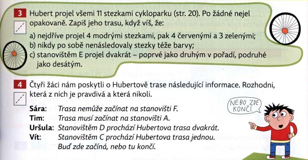 Obr. 2.35 (Hejný, Jirotková, Slezáková-Kratochvílová, Michnová, 2009b, s. 21) Obr. 2.36 (Hejný, Jirotková, Slezáková-Kratochvílová, Michnová, 2009b, s.
