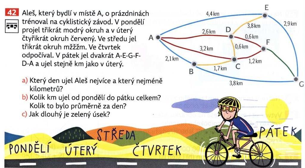 Obr. 2.43 (Hejný, Jirotková, Michnová, Bomerová, 2011b, s. 102) 2.2.2.3 Shrnutí Jako matematické prostředí považujeme Cyklostezky za propedeutiku k teorii grafů.
