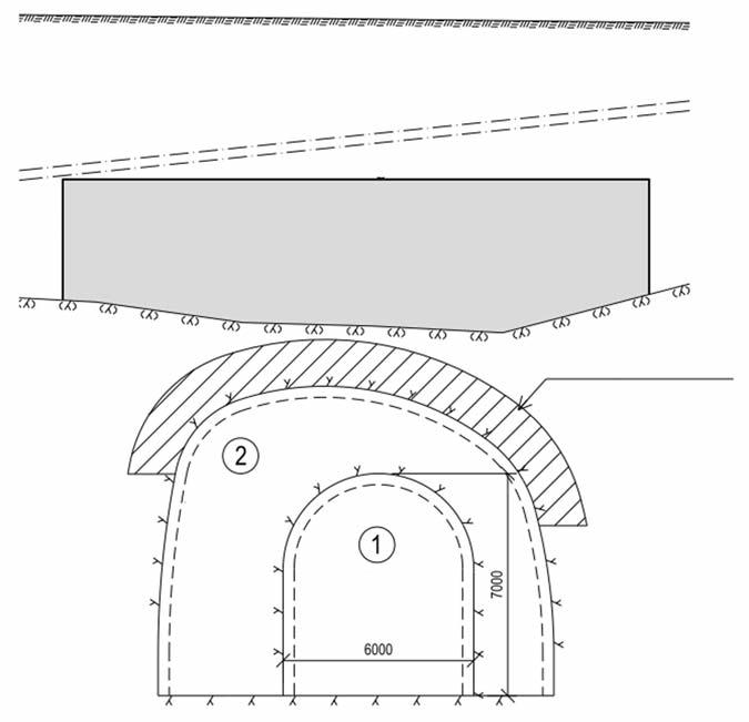 pilíře tryskové injektáže jet grouted pillars dobírka slashing round pilotní tunel pilot tunnel Obr.