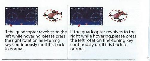 Citlivé nastavení pohybu rc-modelu Když se model vznáší ve vzduchu a chcete jemně ovládat otáčení směrem vlevo, nebo vpravo, použijte tlačítko pro jemné ovládání vlevo, nebo vpravo.