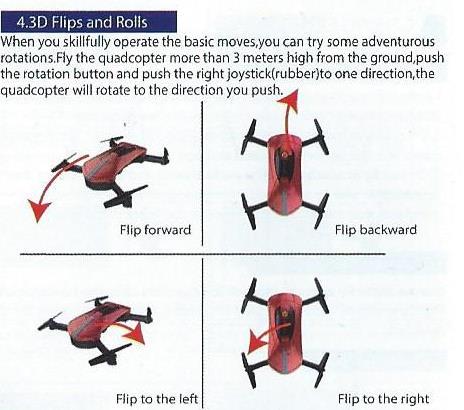 3D otočka Flip forward- otočka dopředu Flip backward- otočka dozadu Flip