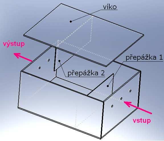 Konstrukce zařízení je použitelná pouze pro kvantitativní vyhodnocení. Přítomnost škodlivých ani jiných látek není možné prokázat. Výhodou je, že měření probíhá v reálném čase a v původním prostředí.