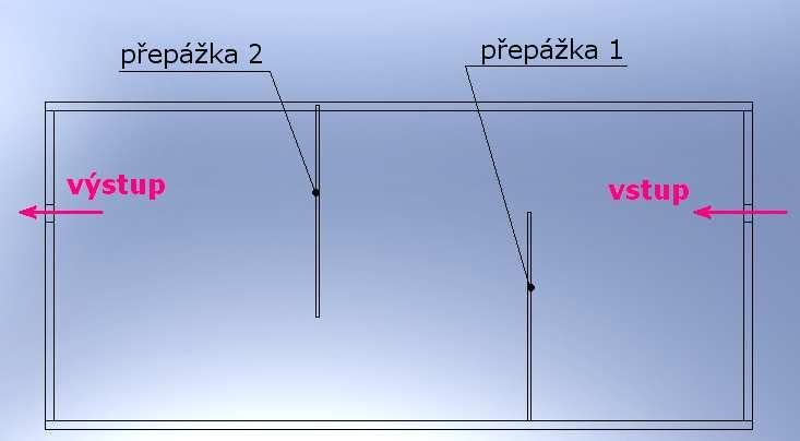 Obr. 18 Vnitřní řešení IVS pohled z boku Hlavním smyslem tohoto řešení je, že po vstupu vody do vzorkovače skrz malé otvory dojde vlivem náhlého rozšíření ke zpomalení rychlosti proudění.