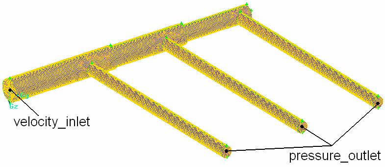 Výpočtové modelování proudění (CFD) zahrnuje: Vytvoření virtuálního 3D modelu odpovídajícího skutečným rozměrům součásti Vytvoření výpočetní sítě na tomto modelu Předepsání okrajových podmínek