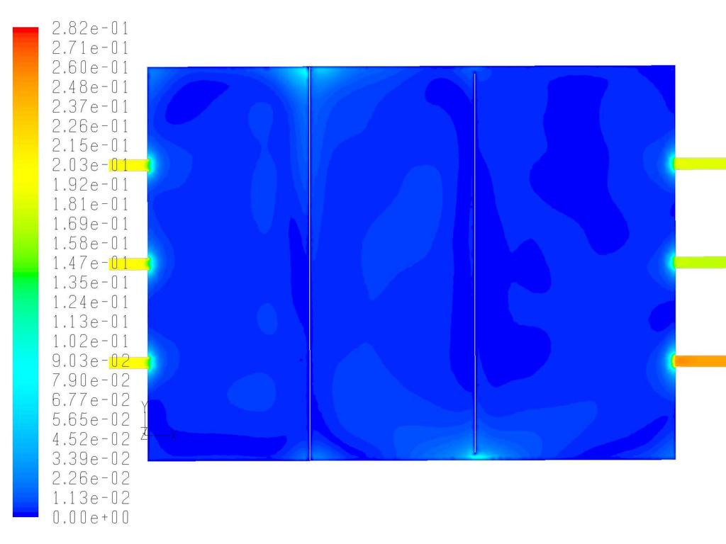Obr. 63 Realizable k-ε model turbulence. Rychlost proudění. [7] Obr. 64 LES. Rychlost proudění. [7] Z obrázků je patrný značný rozdíl ve výsledcích výpočtu.