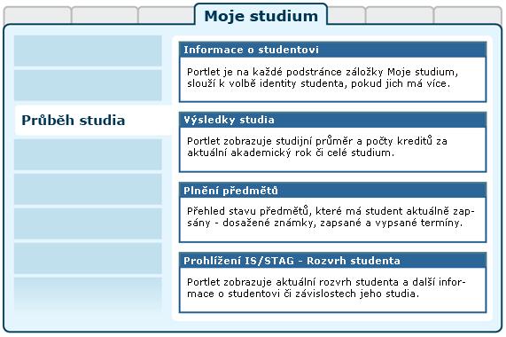 3.1 Průběh studia v IS/STAG správným způsobem a věnujte prosím pozornost kapitole o nastavení přístupu vyučujícího. 3.1 Průběh studia 3.1.1 Popis stránky K čemu stránka slouží, kde se nachází, rozdělení do portletů Stránka Průběh studia je primární zobrazenou podstránkou v záložce Moje studium.