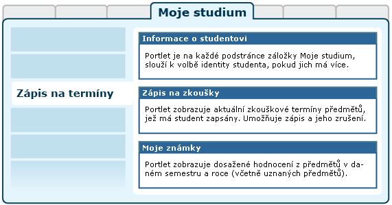 3.4 Zápis na termíny 3.3.1.4 Kvalifikační práce Pokud má student zadanou kvalifikační práci, nachází ze v této sekci plánovaný datum jejího odevzdání. 3.4 Zápis na termíny 3.4.1 Schéma aplikace a