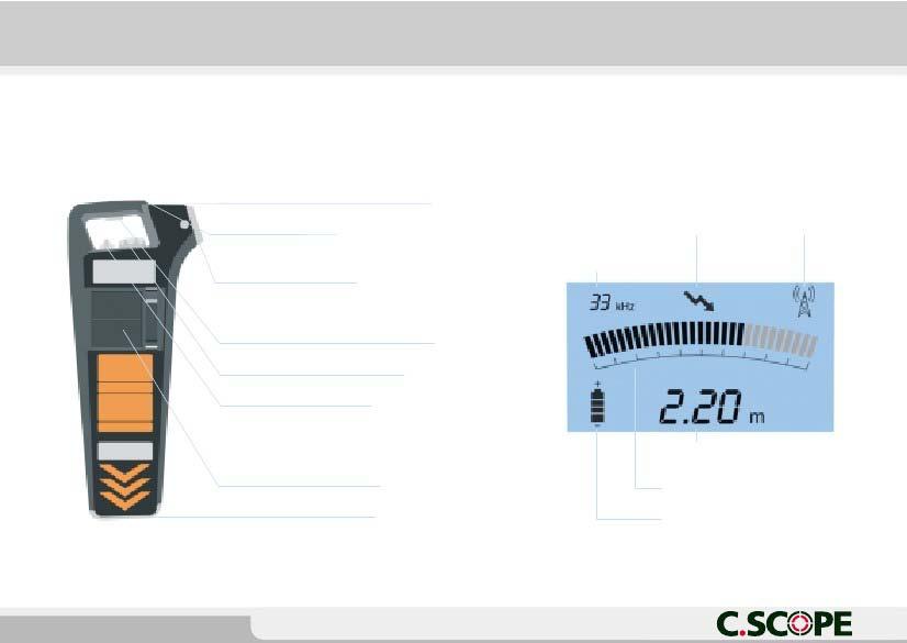 C.Scope Cable Avoidance Tool (a XD Model) Digitální displej Digitální displej Zvolený režim: Tlačítko měření hloubky (pouze model XD) Odnímatelný reproduktor Generátor Plus ukazatel frekvence El.