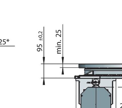 mm) * 0,06 mm 2200 mm