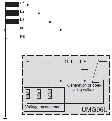 Měření proudu Měření proudu se provádí proudovým transformátorem 5 A nebo 1 A. V případě, že se má proud měřit kromě UMG 96L ještě ampérmetrem, musí se ampérmetr připojit k UMG 96L sériově.