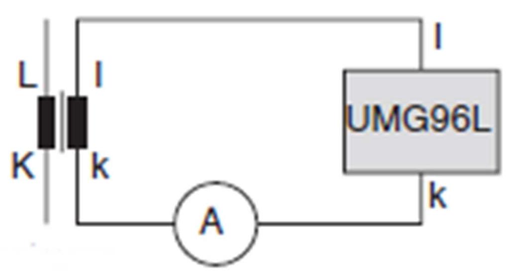 Příklad sériového zapojení UMG 96L a ampérmetru Schéma generování provozního napětí Instalace Místo instalace Přístroj UMG 96L se může instalovat v libovolné poloze do středně nebo nízkonapěťových