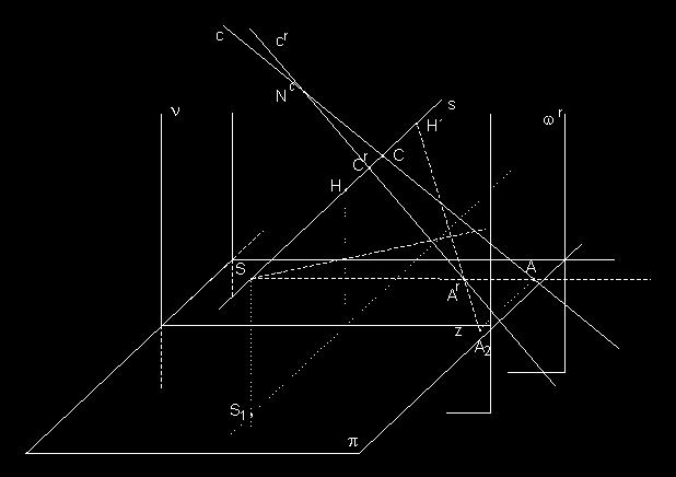 Je zřejmé, že reliéfy přímek ležících v nákresně splývají s těmito body. Reliéfy nevlastních bodů všech přímek vyplní rovinu ω r, která prochází bodem H a je rovnoběžná s nákresnou.