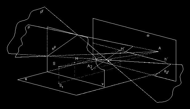 Rovina ν je samodružná, reliéf nevlastní roviny je ω r, rovina úběžnic (V lineární perspektivě tato rovina splývá s nákresnou.