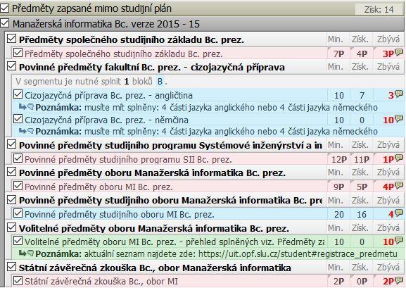 Portál IS/STAG Počet kreditů, které jsem získal se statutem C Volitelné předměty Informaci, kolik min.