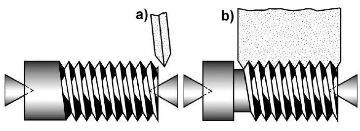 3.4 Broušení závitů METODY OBRÁBĚNÍ VNĚJŠÍCH ZÁVITŮ Broušení závitů se dá považovat jako dokončovací proces již vyrobených závitů.