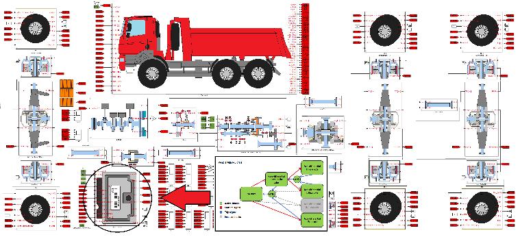 ) Simulink Řídicí algoritmus